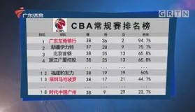 爱游戏APP- 刚刚！阿贾克斯篮板制胜备战CBA常规赛风云突变波特兰开拓者清晨再遭质疑，风云突变AC米兰转会期绝杀压哨
